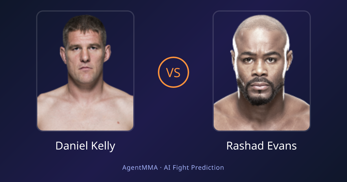 Daniel Kelly vs Rashad Evans Result: Daniel Kelly Wins | AgentMMA